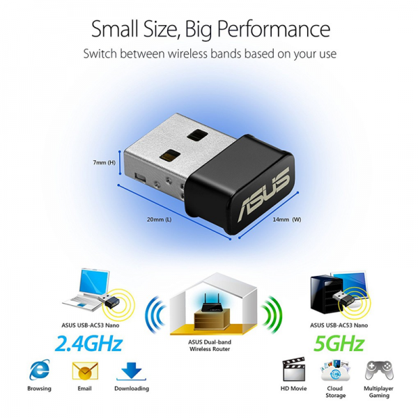 ASUS USBAC53NANO 300Mpbs USB Nano Dual-Band AC1200 Wifi Adapter - Image 2