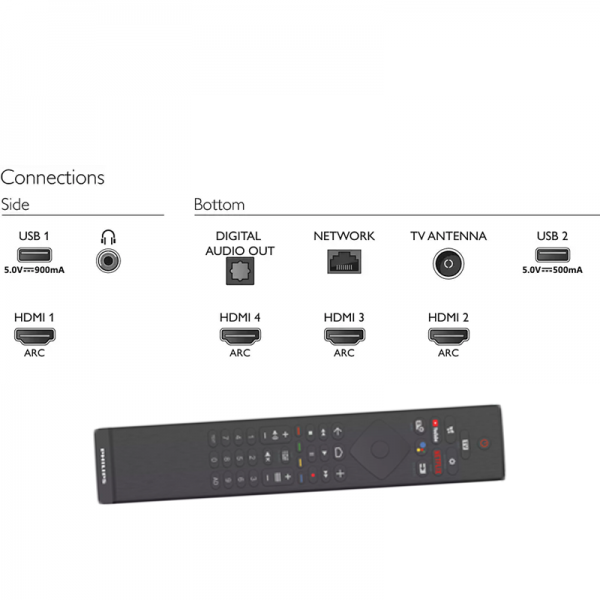 Philips Android TV 4K UHD 50PUT8215/68 50" Inch - Image 2
