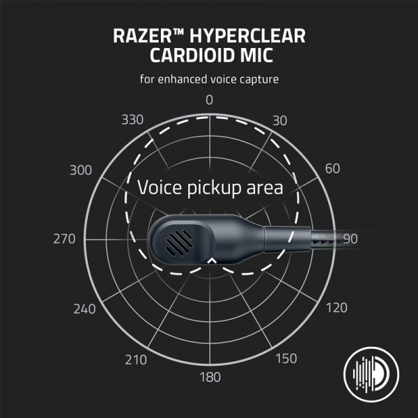 Razer Blackshark V2 X White Edition Wired Esports Headset - Image 8